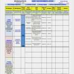 Excel Vorlage Businessplan Bewundernswert Excel Business Plan Template 12 Free Excel Document