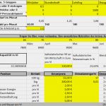 Excel Vorlage Businessplan Erstaunlich Brauerei Gasthausbrauerei Finanzplanung Businessplan
