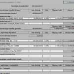 Excel Vorlage Businessplan Süß Businessplan Excel