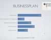 Excel Vorlage Businessplan Wunderbar Businessplan Muster Und tools Im Vergleich