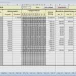 Excel Vorlage Einnahmen Ausgaben Gut Einnahmen Ausgaben Excel Vorlage Privat Wunderbar