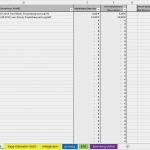Excel Vorlage Einnahmen Ausgaben Rechnung Cool Excel Vorlage Ear Für Kleinunternehmer Österreich