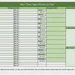 Excel Vorlage Finanzierungsplan Immobilienfinanzierung Süß the E Thing Mit Excel Vorlagen