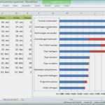 Excel Vorlage Gantt Hübsch Gantt Chart Excel Vorlage Free Gantt Chart Templates