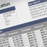 Excel Vorlage Immobilienbewertung Best Of Fein Excel Hypothek Vorlage Ideen Dokumentationsvorlage