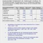 Excel Vorlage Immobilienbewertung Bewundernswert Marktwert Berechnen Wert Eines Hauses Berechnen Frische