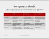 Excel Vorlage Immobilienbewertung Einzigartig Ungewöhnlich Kompetenzmatrix Vorlage Galerie Beispiel