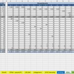 Excel Vorlage Immobilienfinanzierung Luxus Excel Vorlage Einnahmenüberschussrechnung EÜr Pierre