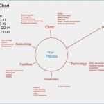 Excel Vorlage Industrieminuten Großartig 15 Industrieminuten