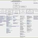 Excel Vorlage Industrieminuten Großartig 15 Industrieminuten