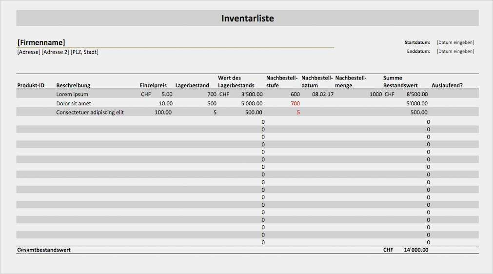 Excel Vorlage Inventur Wunderbar Inventarliste Vorlage Excel format