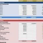 Excel Vorlage Kostenaufstellung Hausbau Elegant Kostenlose Excel Bud Vorlagen Für Bud S Aller Art