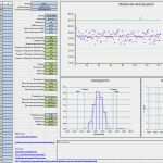 Excel Vorlage Kreditrechner Angenehm Zinsen Berechnen Excel Vorlage – De Excel