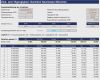 Excel Vorlage Kreditrechner Best Of Excel Darlehensrechner Kreditrechner Für Alle