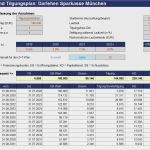 Excel Vorlage Kreditrechner Best Of Excel Darlehensrechner Kreditrechner Für Alle