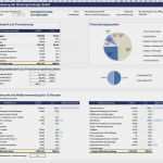 Excel Vorlage Kreditrechner Cool Excel Funktion Zins Zinssatz Zur Erreichung Eines