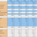 Excel Vorlage Kreditrechner Erstaunlich Vertriebsmanagement Excel Vorlagen Shop
