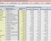 Excel Vorlage Kreditrechner Inspiration Rs Kosten Leistungs Rechnung Excel Vorlagen Shop
