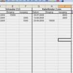 Excel Vorlage Lagerbestand Fabelhaft Waren Lagerverwaltung Mit Excel Fice Loesung