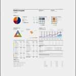 Excel Vorlage Lebenslauf Erstaunlich Gap Analyse Excel Vorlage Kostenlos – De Excel