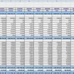 Excel Vorlage Liquiditätsplanung Genial Taggenaue Liquiditätsplanung Mit Währungskursen Excel