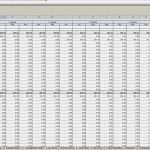 Excel Vorlage Personalplanung Cool Excel tool Rs Controlling System