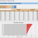 Excel Vorlage Personalplanung Großartig Prämienlohn Nach Halsey Berechnen – Excel Tabelle