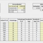 Excel Vorlage Personalplanung Süß Personalbedarfsplanung Durchführen Mit Excel