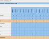Excel Vorlage Personalplanung Süß Personalplanung Mit Excel – Management Handbuch – Business