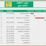 Excel Vorlage Produktionsplanung Bewundernswert 10 Balkendiagramm Excel Vorlagen123 Vorlagen123
