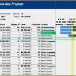 Excel Vorlage Produktionsplanung Wunderbar 11 Excel Vorlagen Kostenlos Produktionsplanung