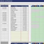 Excel Vorlage Projektmanagement Neu Excel Projektmanagement Paket