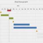 Excel Vorlage Projektmanagement Wunderbar Excel tool Zur Visualisierung Eines Projektplans Excel