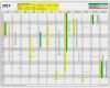 Excel Vorlage Projektplan Kostenlos Cool Amv Jahreskalender 2017