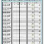Excel Vorlage Projektplan Kostenlos Elegant 48 Rahmen Projektplan Excel Kostenlos Elegant