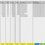Excel Vorlage Rechnung Best Of Excel Vorlage Einnahmenüberschussrechnung EÜr 2015