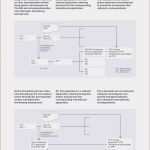 Excel Vorlage Rechnung Beste Vorlage Rechnung Excel