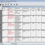 Excel Vorlage Reklamationsbearbeitung Best Of Lösungen