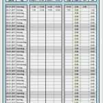 Excel Vorlage Reklamationsbearbeitung Cool Vorlage Zur Dokumentation Der Täglichen Arbeitszeit 2016