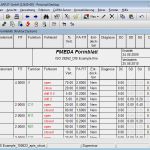 Excel Vorlage Reklamationsbearbeitung Gut Lösungen