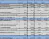 Excel Vorlage Reklamationsbearbeitung Süß Excel Vorlage Reklamationsbearbeitung – Various Vorlagen