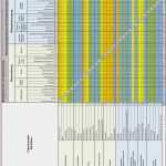 Excel Vorlage Ressourcenplanung Einzigartig Ressourcenplanung Excel Vorlage Planvision Visionen Für