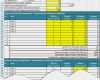 Excel Vorlage Ressourcenplanung Erstaunlich Ressourcenplanung