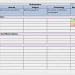 Excel Vorlage Ressourcenplanung Wunderbar Risikomatrix
