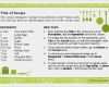 Excel Vorlage Rezeptbuch Hübsch Blank Recipe Template 8x11 Templates Resume Examples