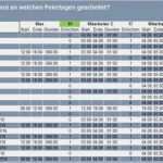 Excel Vorlage Schichtplan Wunderbar Großzügig Excel Schichtplan Vorlage Bilder