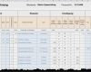 Excel Vorlage Spesenabrechnung Fabelhaft Excel Reisekostenabrechnung Excel Vorlagen Shop