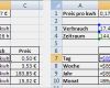 Excel Vorlage Stromverbrauch Genial Index Of Contentfiles forum