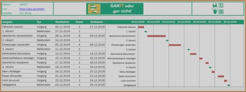 11 Excel Vorlage Zeitplan Vorlagen123 Vorlagen123 excel vorlage zeitplan rykbgx