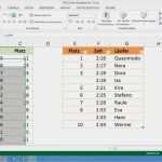 Excel Vorlage Summen Und Saldenliste Erstaunlich Excel 358 Rangliste Bei Sportereignis Aggregat